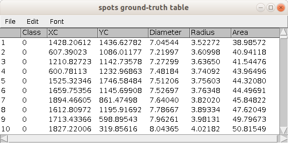 ground-truth-table