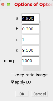 Options dialog of the create pH image button.