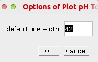 Options of the plot pH command.
